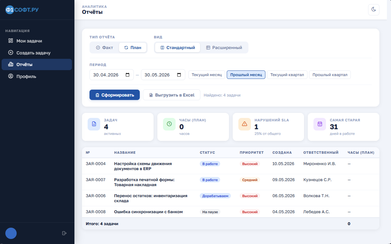 Раздел отчётов